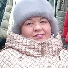 Виктория