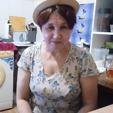 Вика